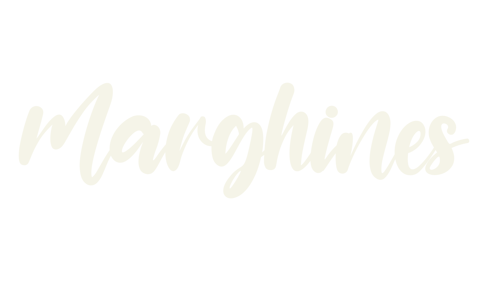 Marghines, fashion script font preview