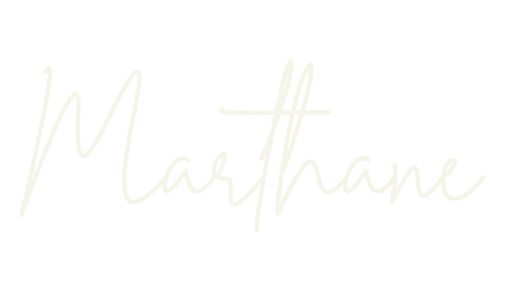 Marthane, cursive font preview
