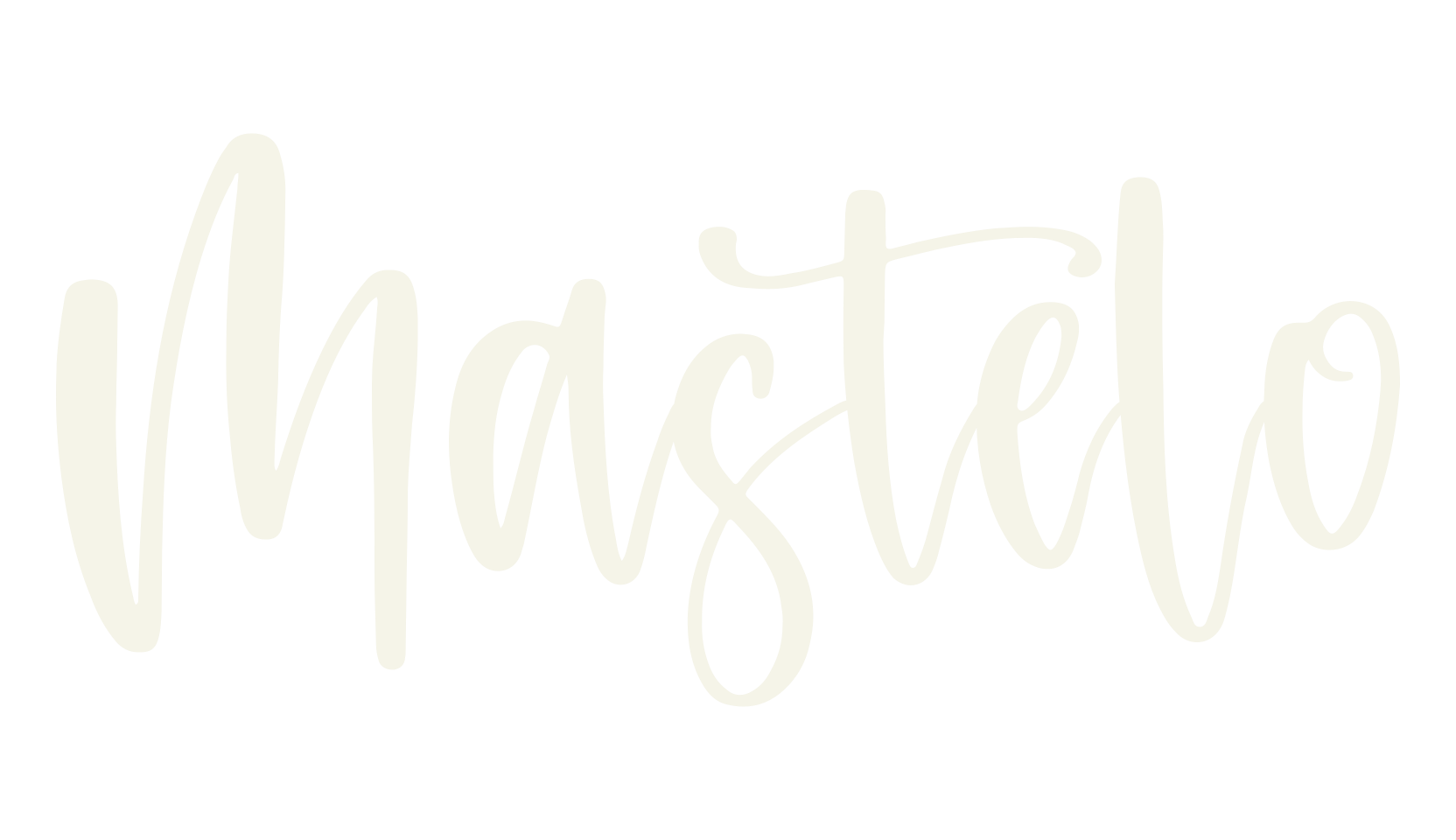 Mastelo, script font preview