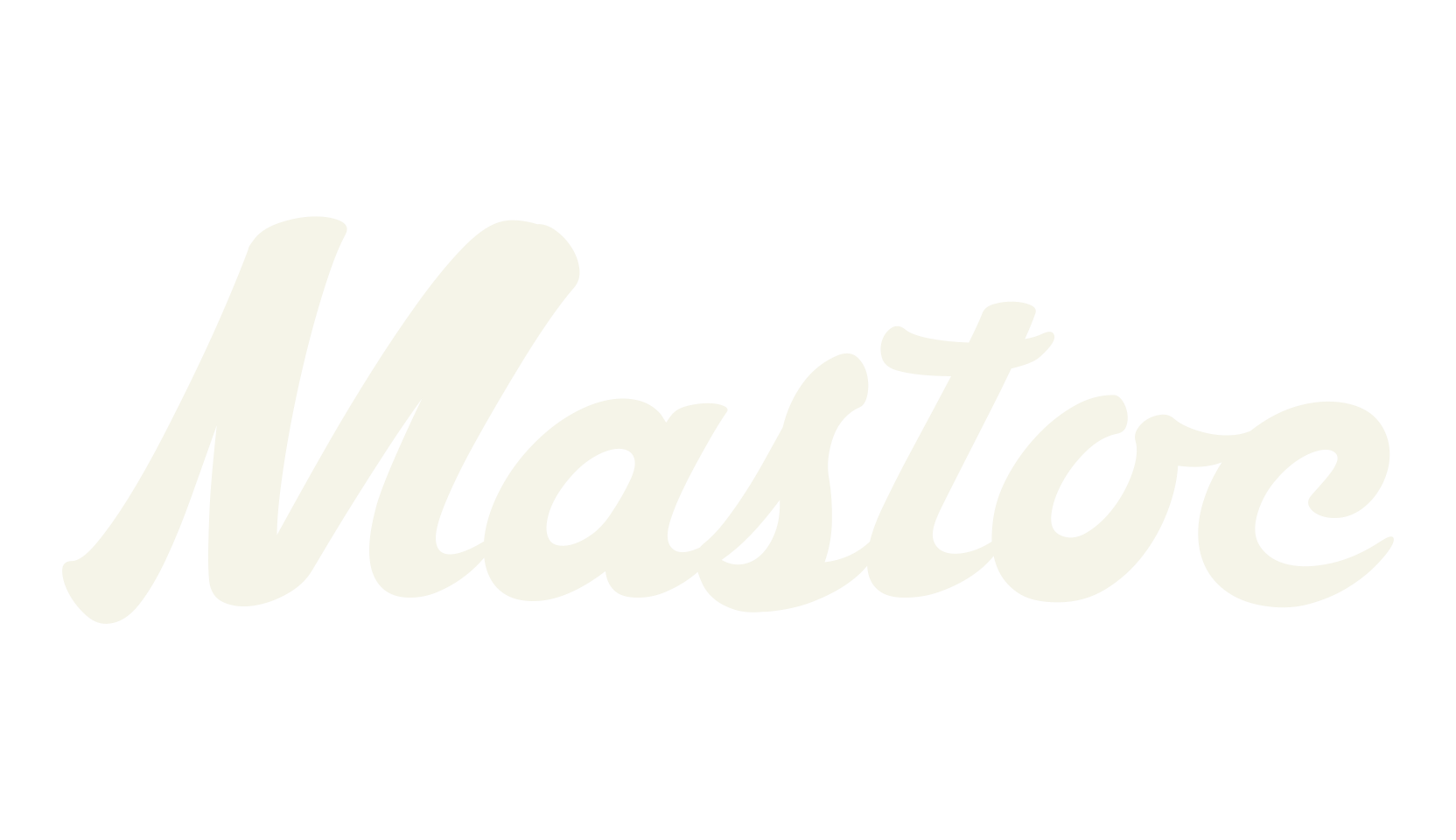 Mastoc, fashion script font preview