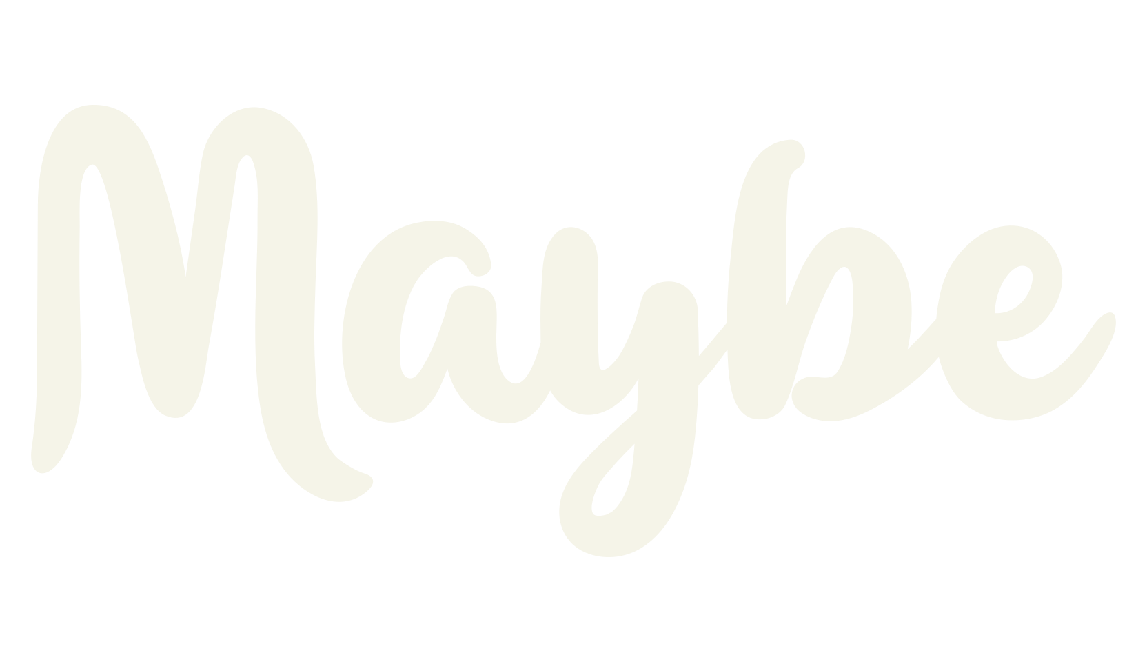 Maybe, script font preview