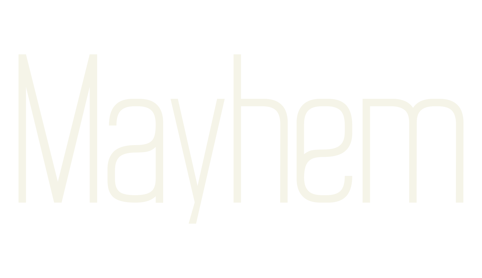 Mayhem, letter font preview