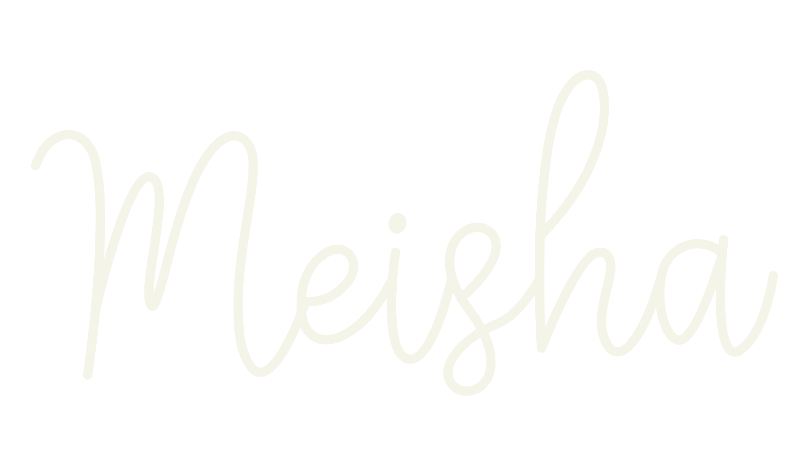 Meisha, stylish font preview