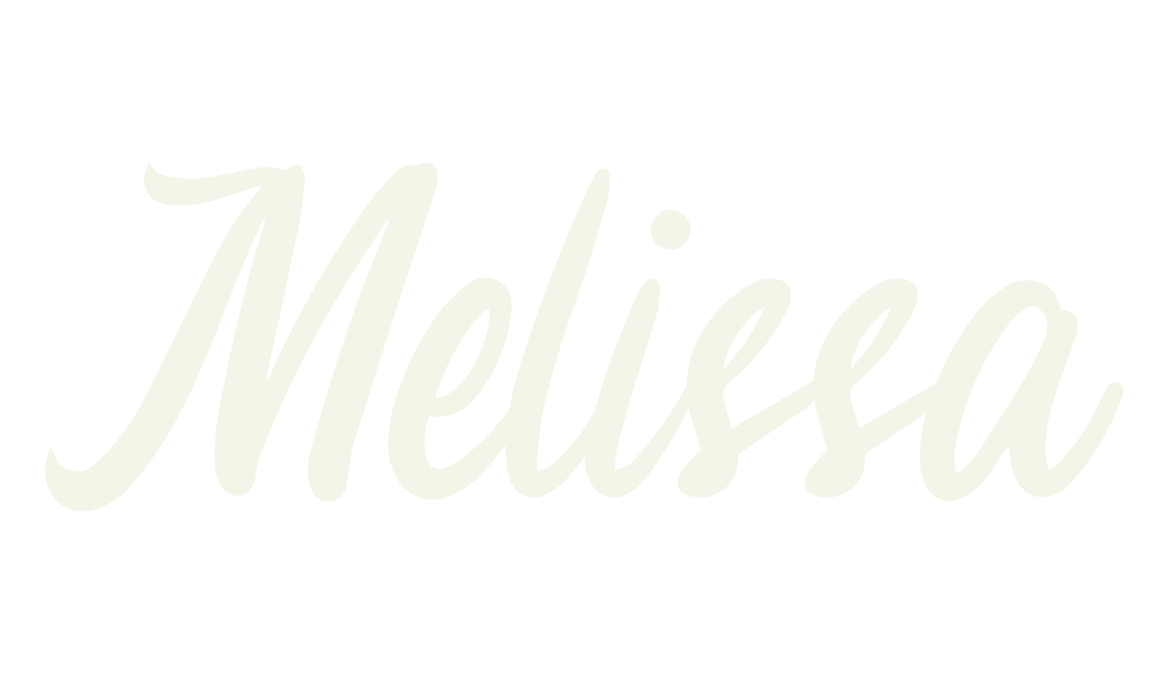 Melissa, script font preview