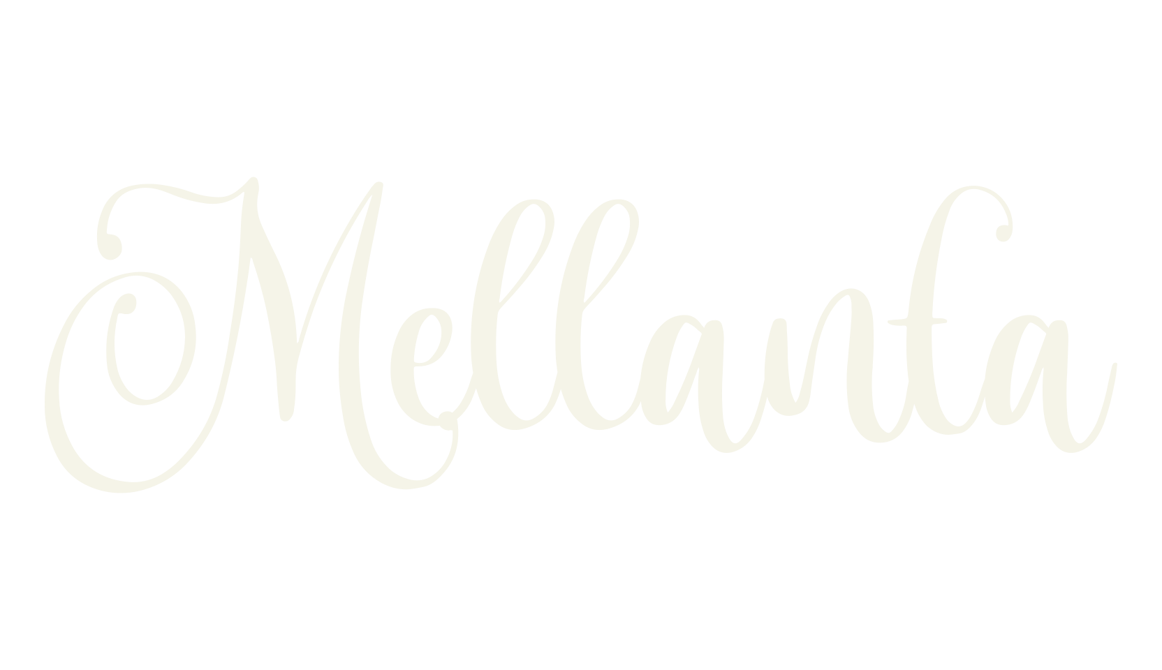 Mellanta, fashion script font preview