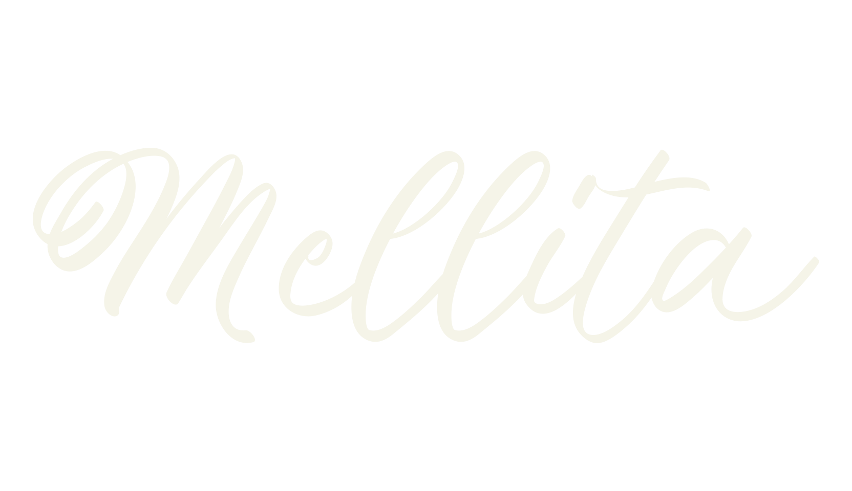 Mellita, dingbats font preview