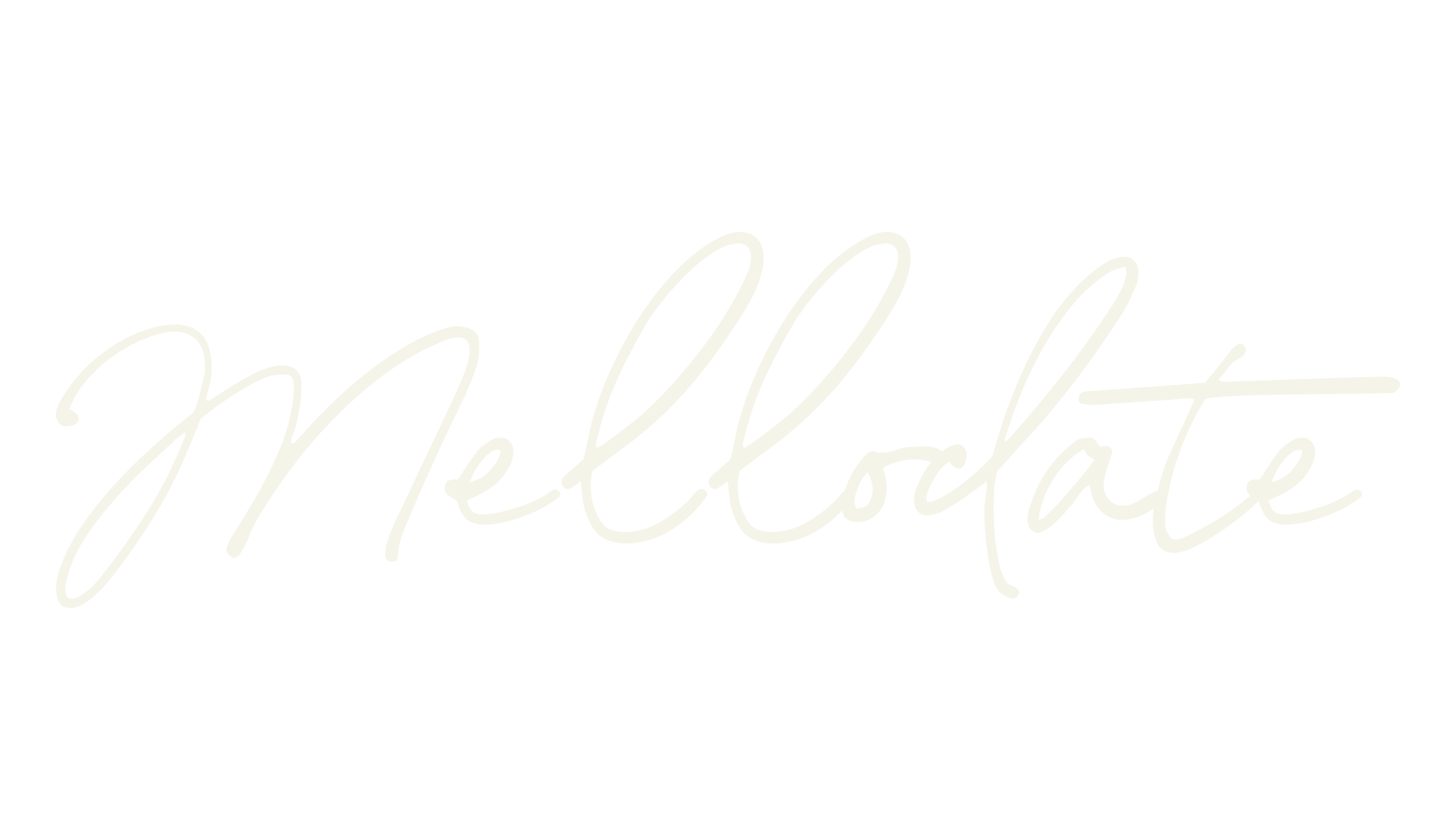 Mellodate, fashion script font preview