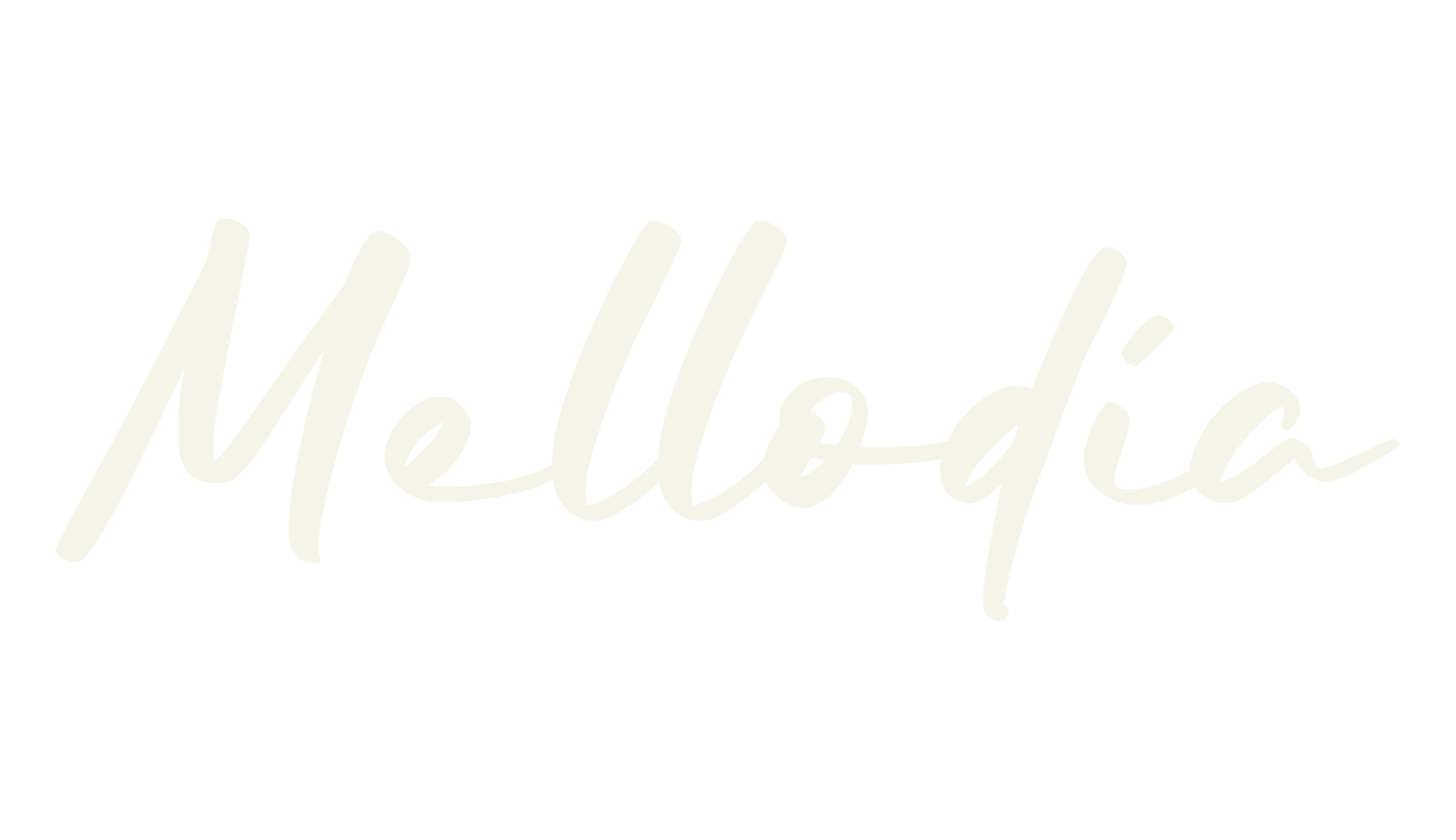 Mellodia, fashion script font preview