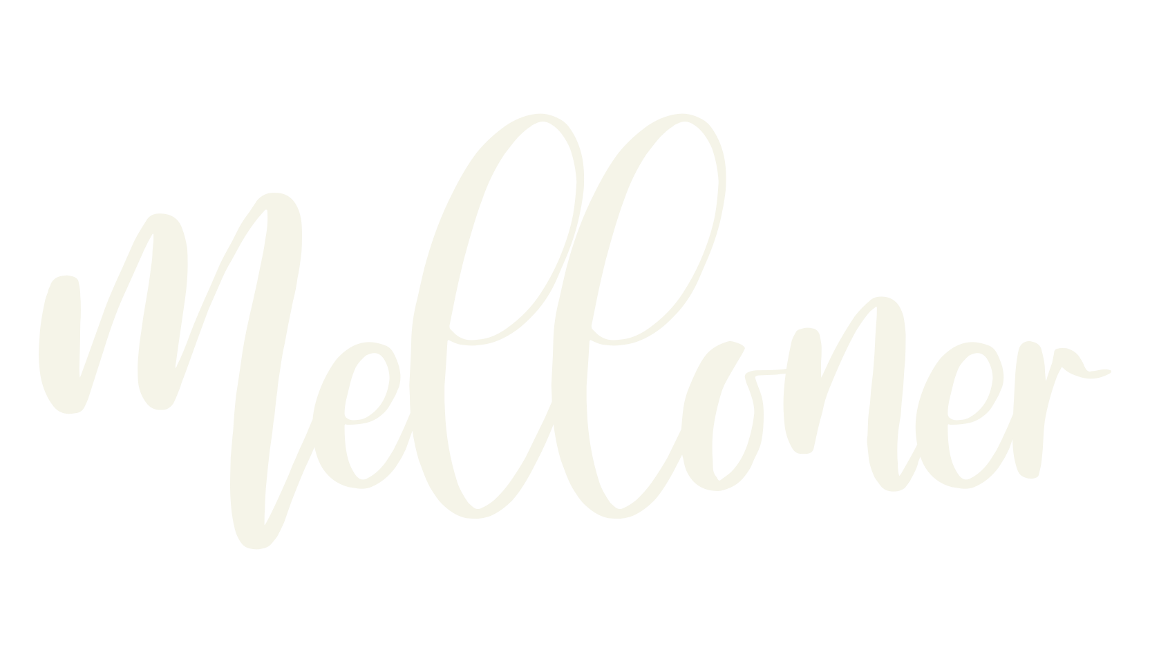 Melloner, fashion script font preview
