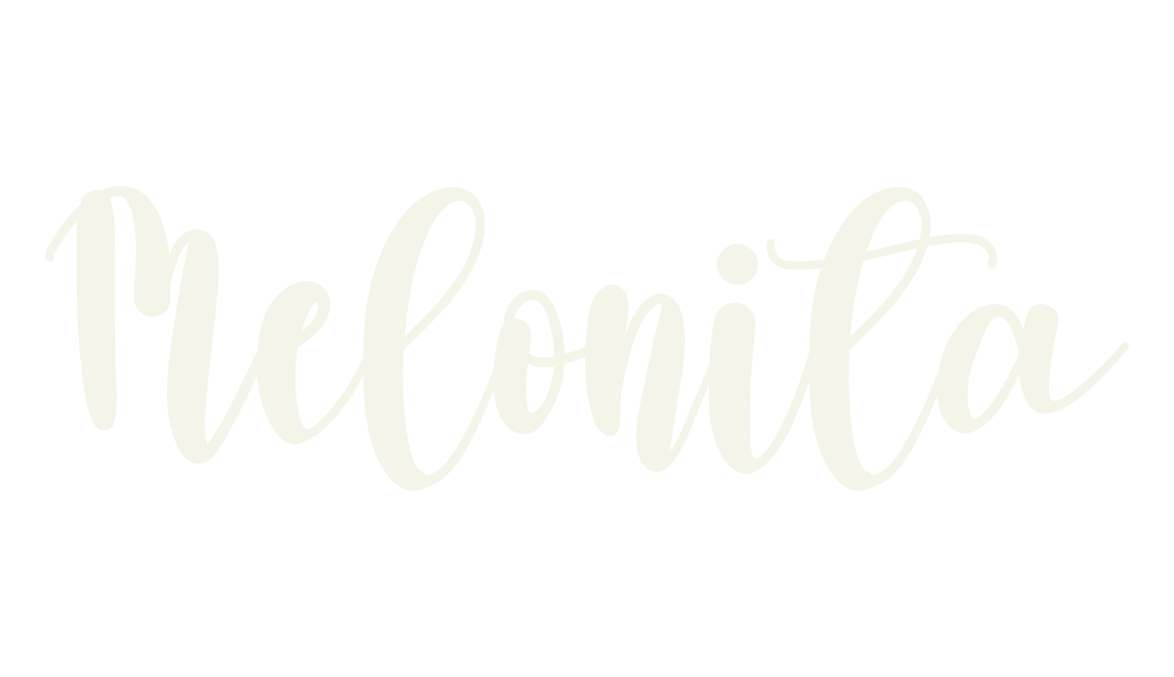 Melonita, calligraphy font preview