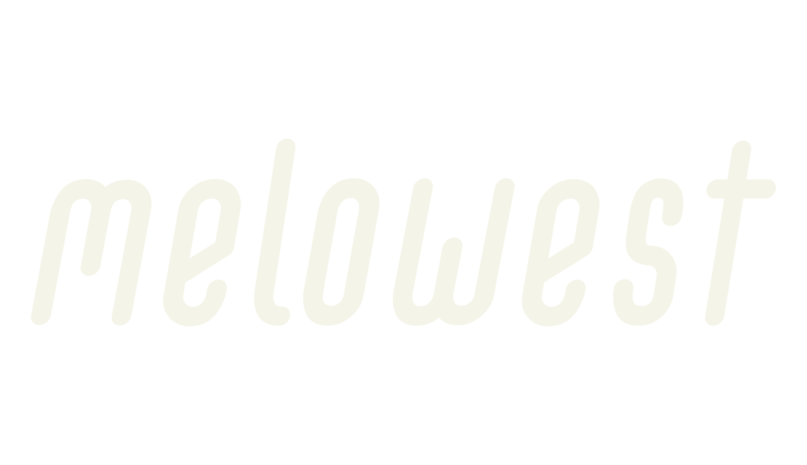melowest, banner font preview