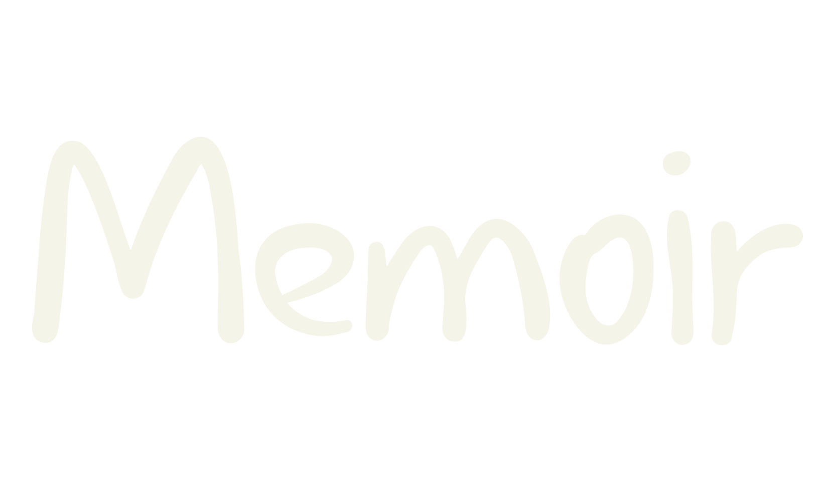 Memoir, handwriting font preview
