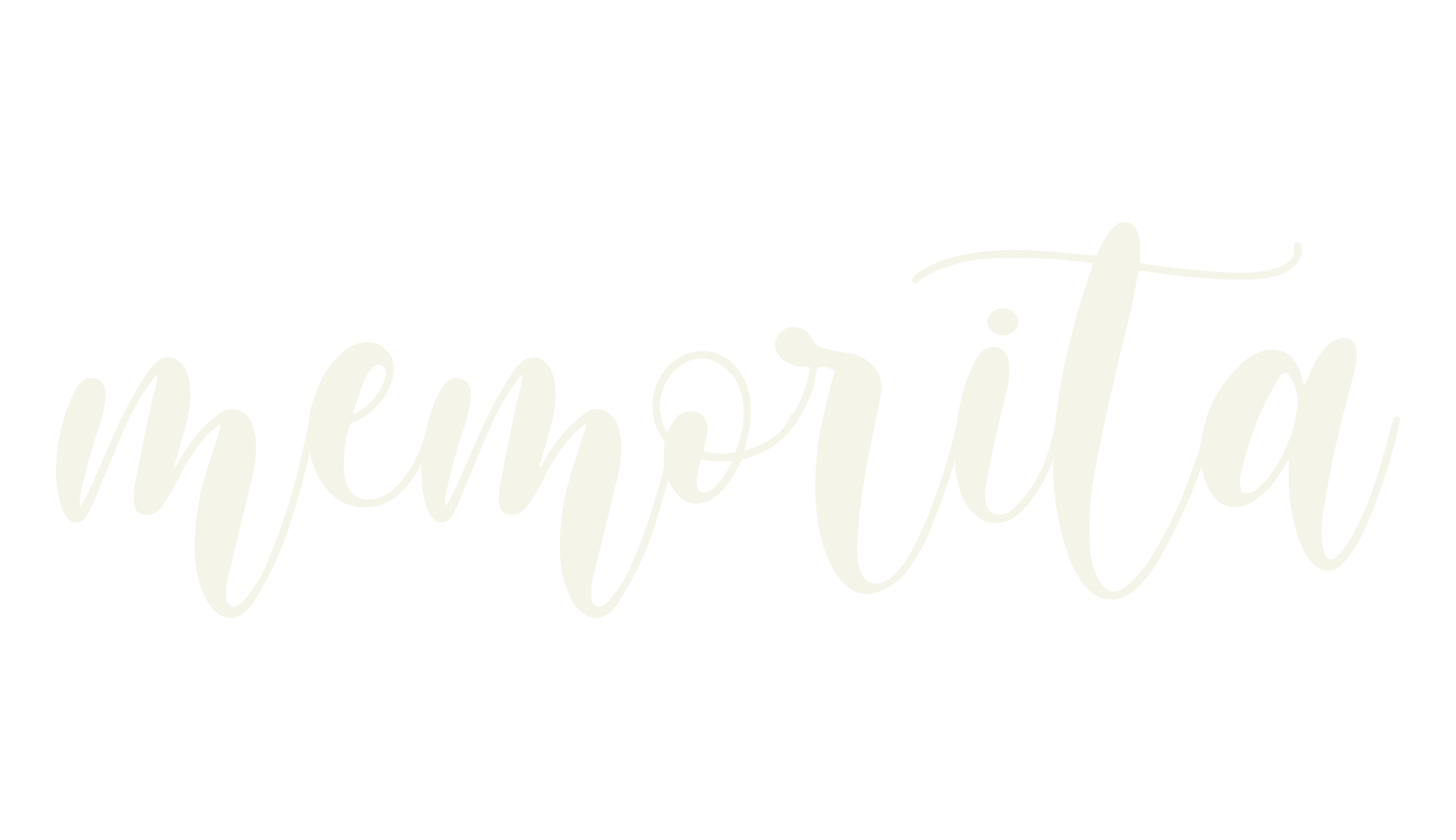 memorita, fashion script font preview