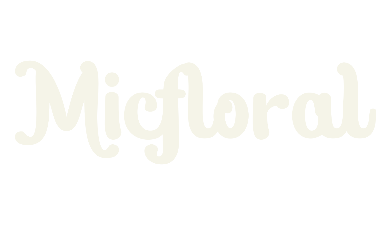 Micfloral, fashion script font preview