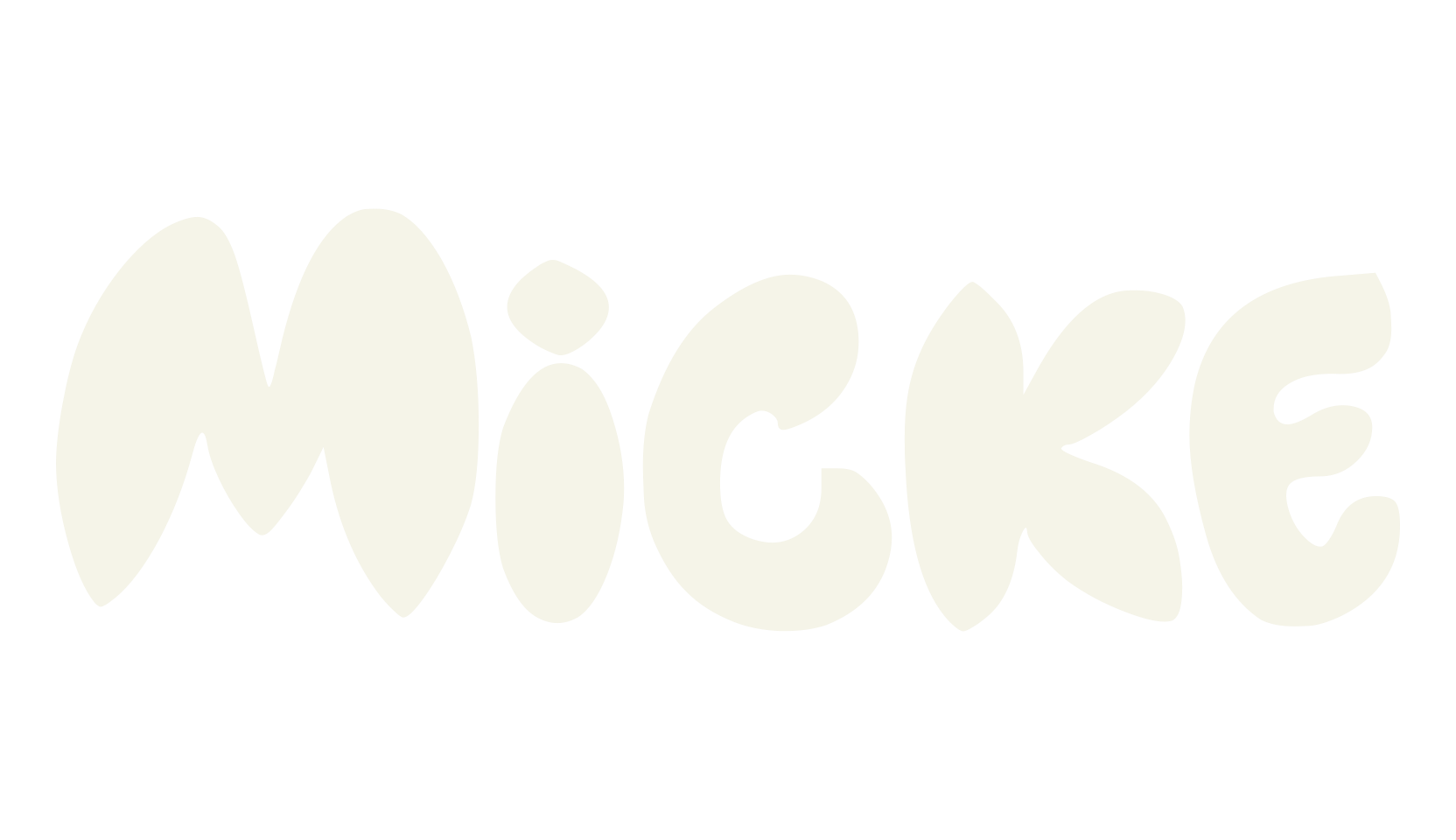 Micke, cute font preview