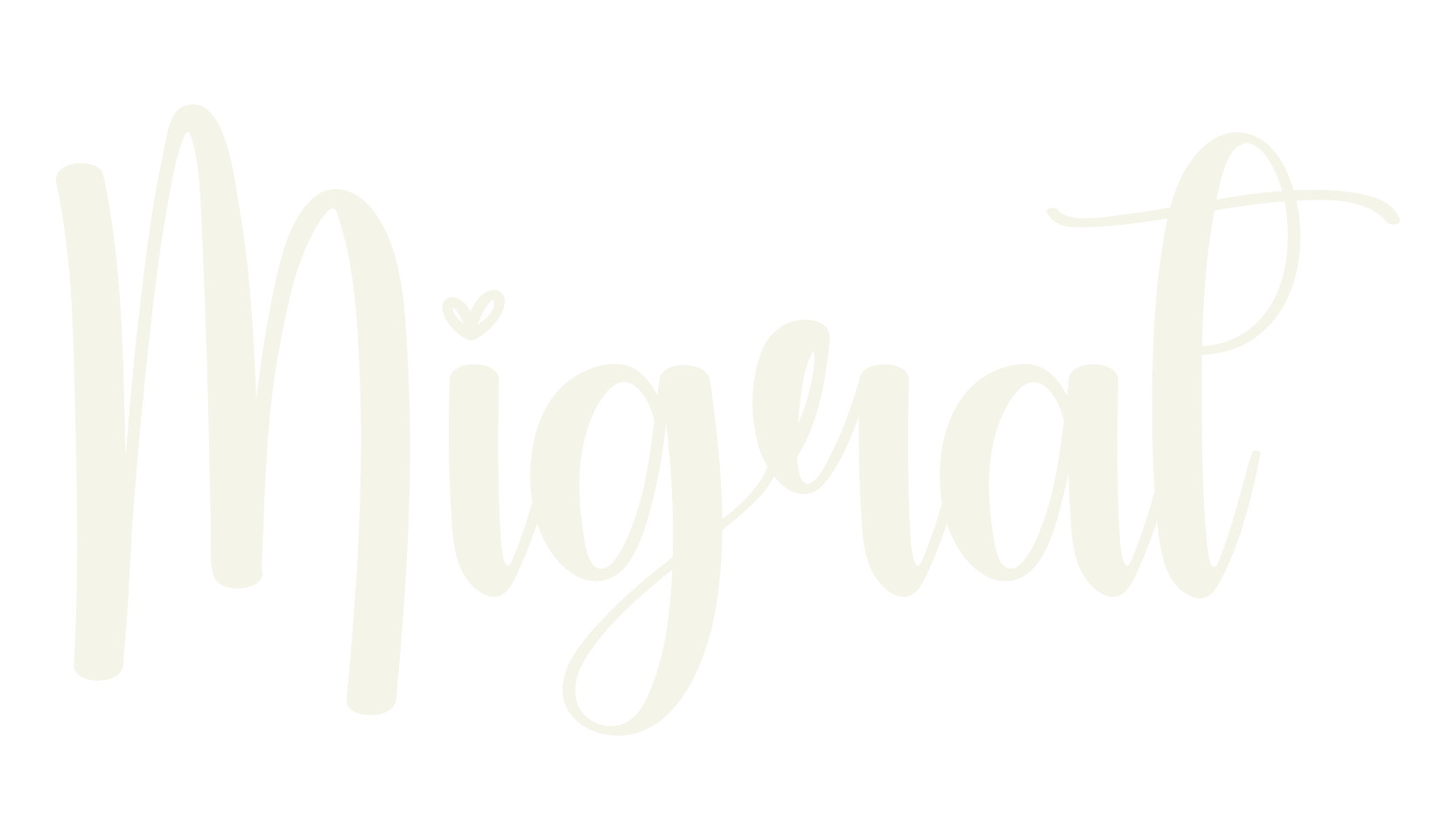 Migrat, calligraphy font preview