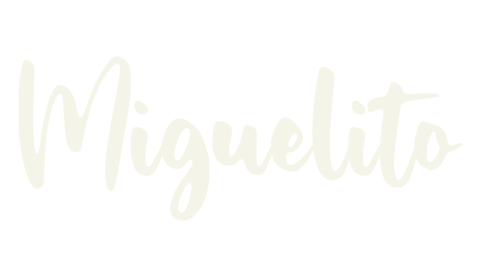 Miguelito, fashion script font preview
