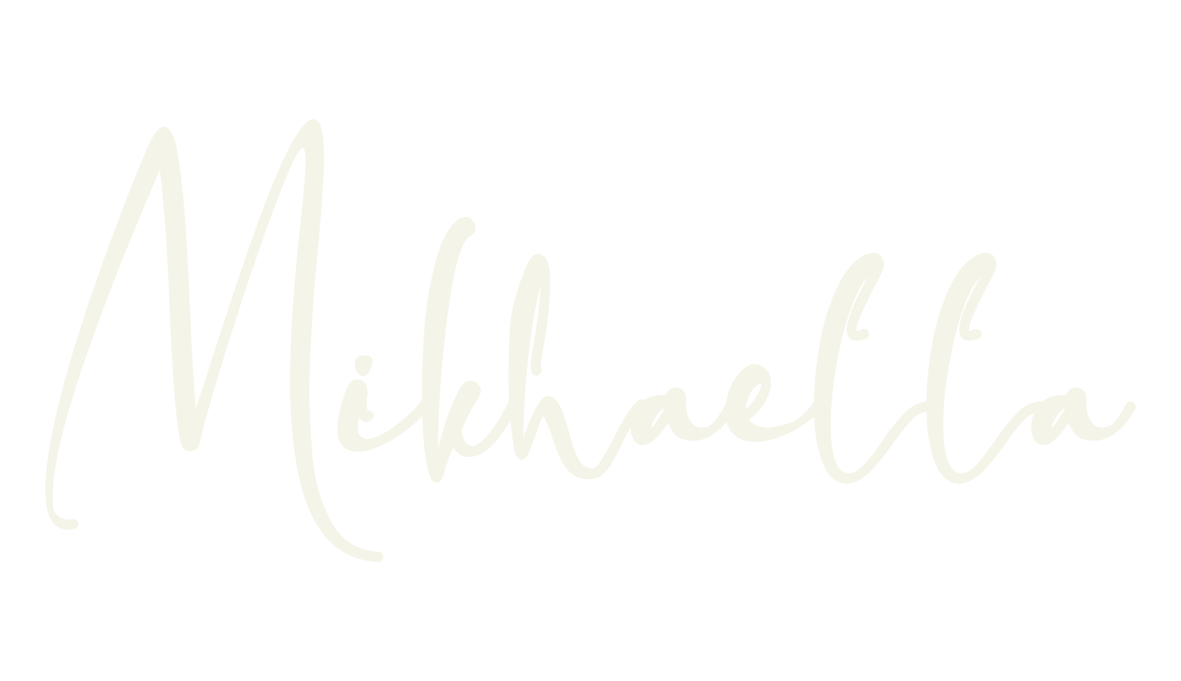 Mikhaella, signature font preview