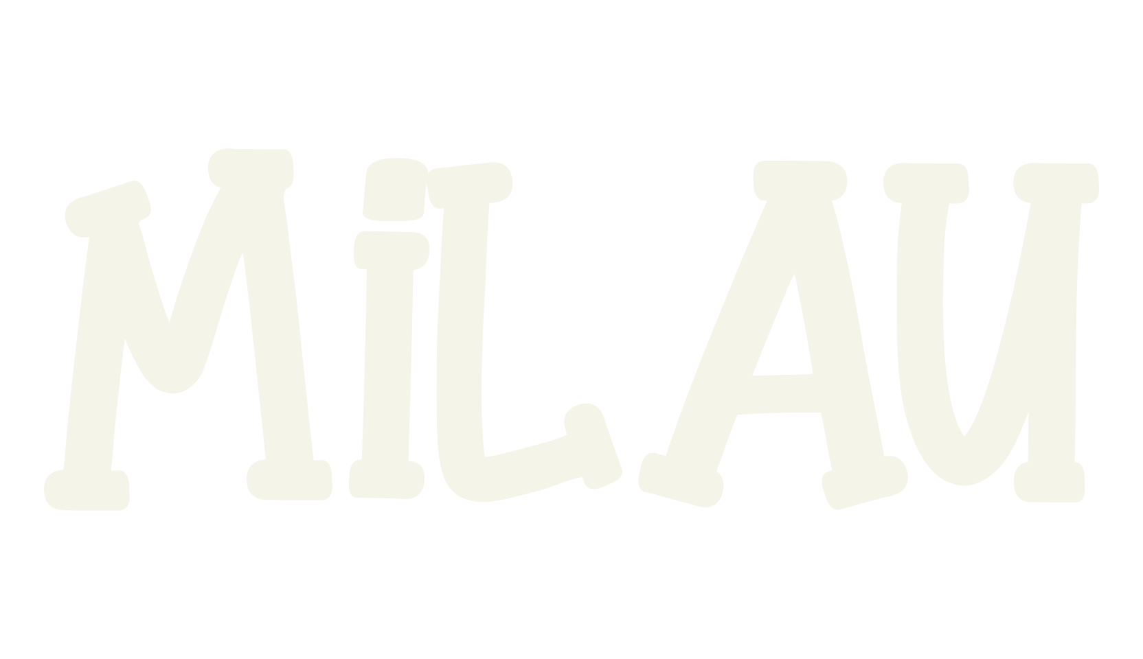 Milau, creative font preview