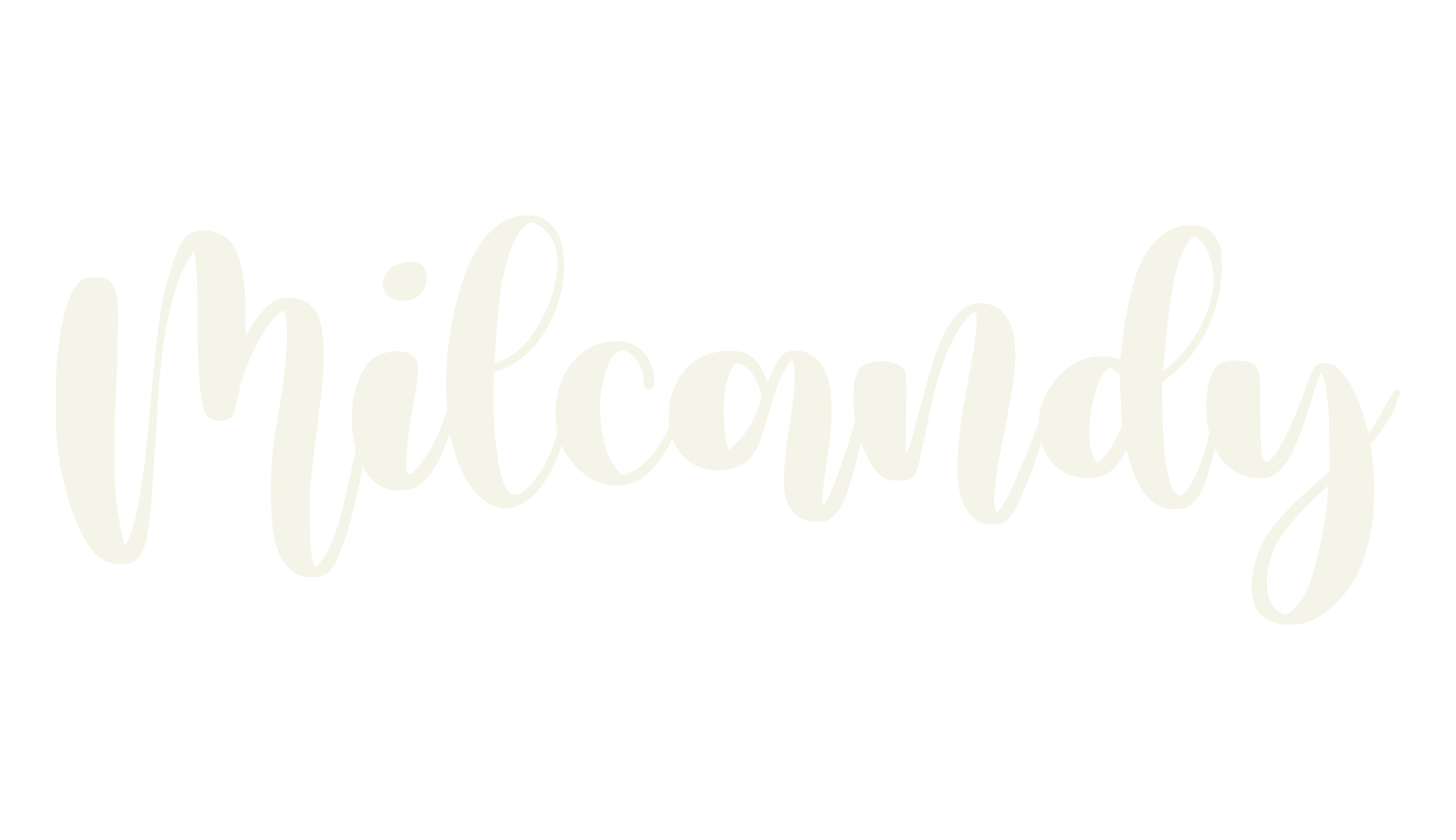 Milcandy, fashion sign font preview