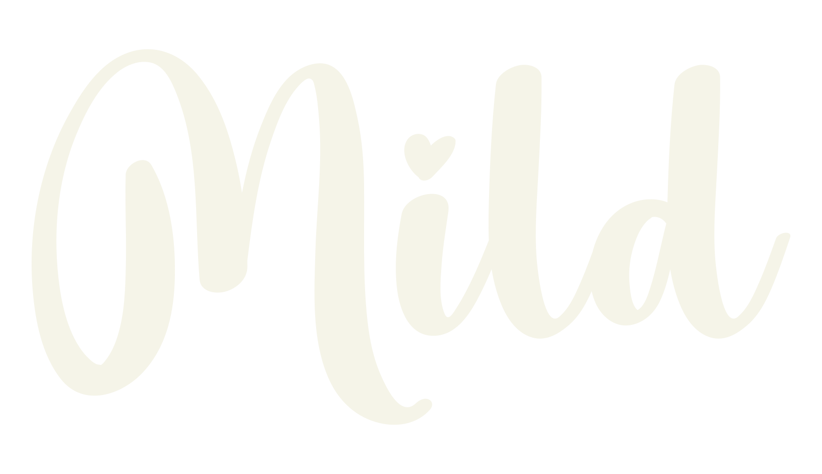 Mild, fashion script font preview