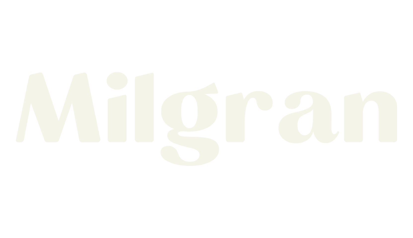 Milgran, sports font preview