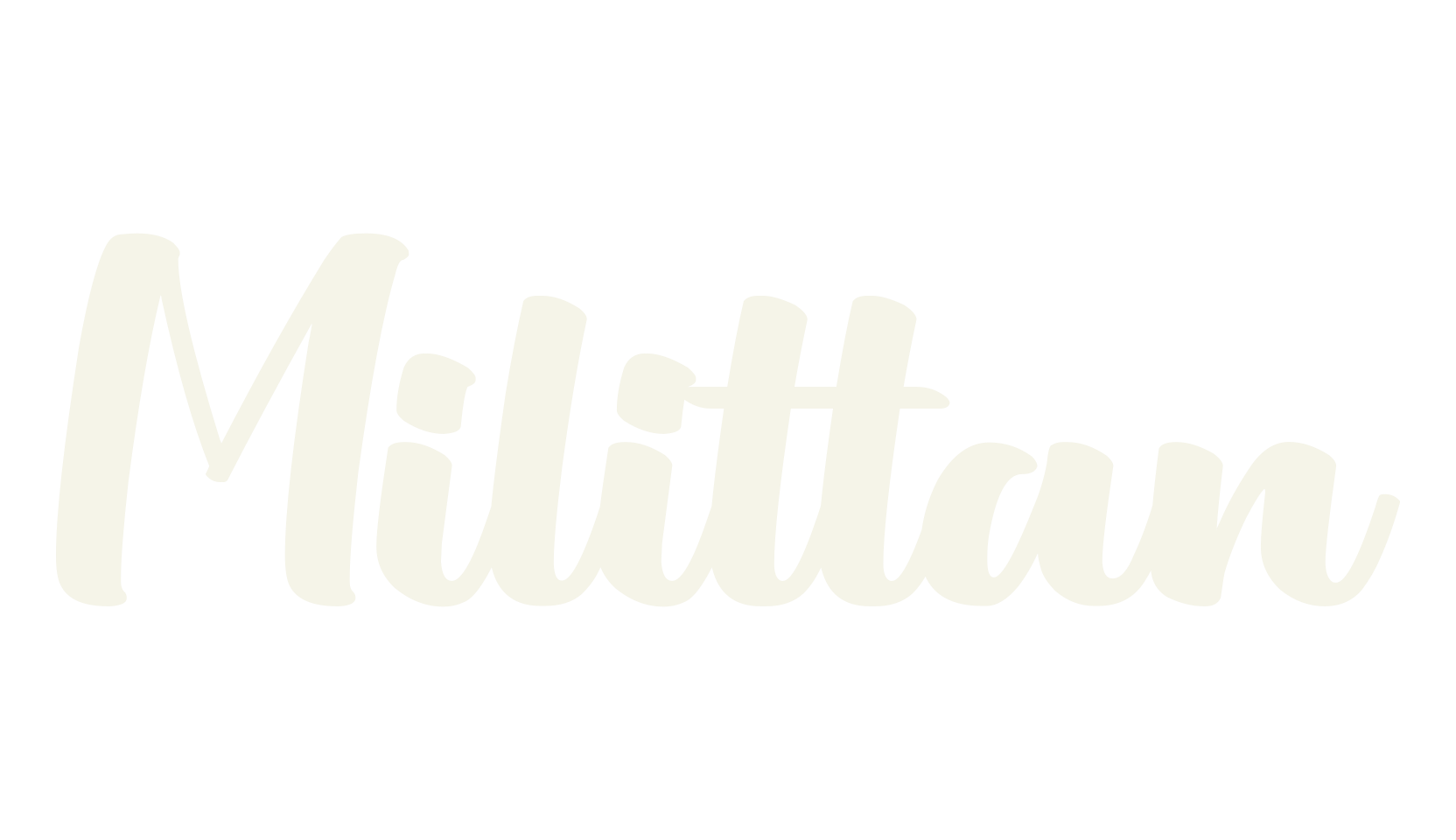 Milittan, letter font preview