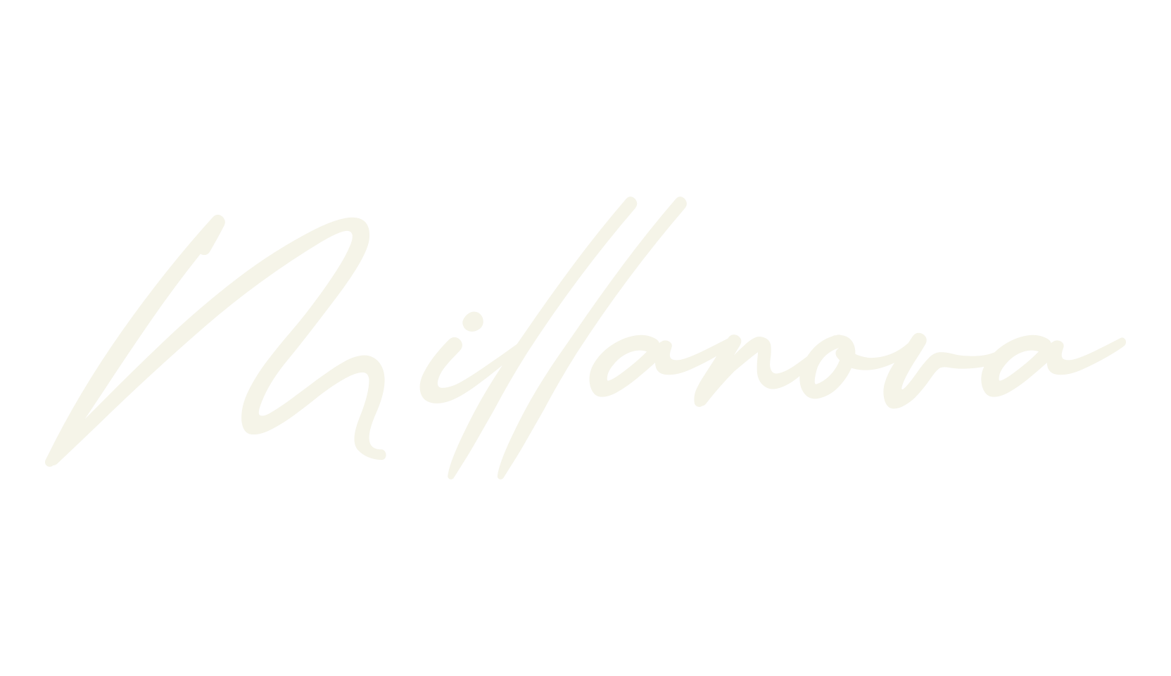 Millanova, cursive font preview