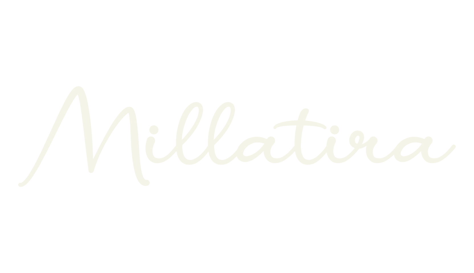 Millatira, lettering font preview