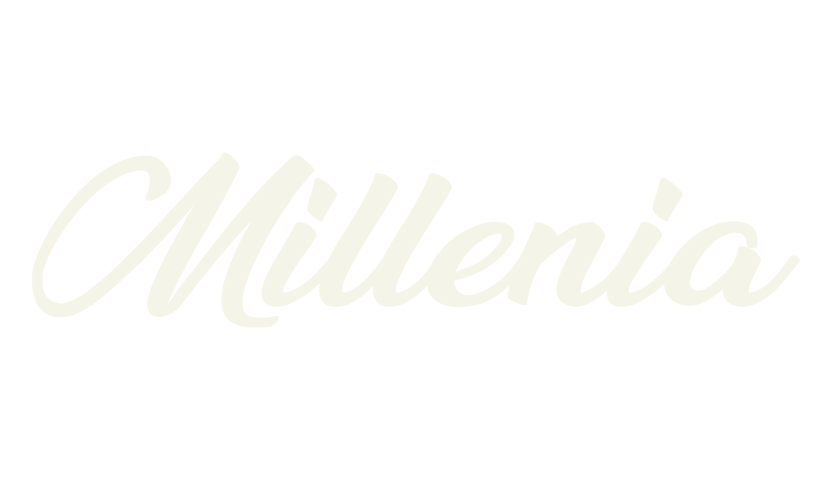 Millenia, fashion script font preview