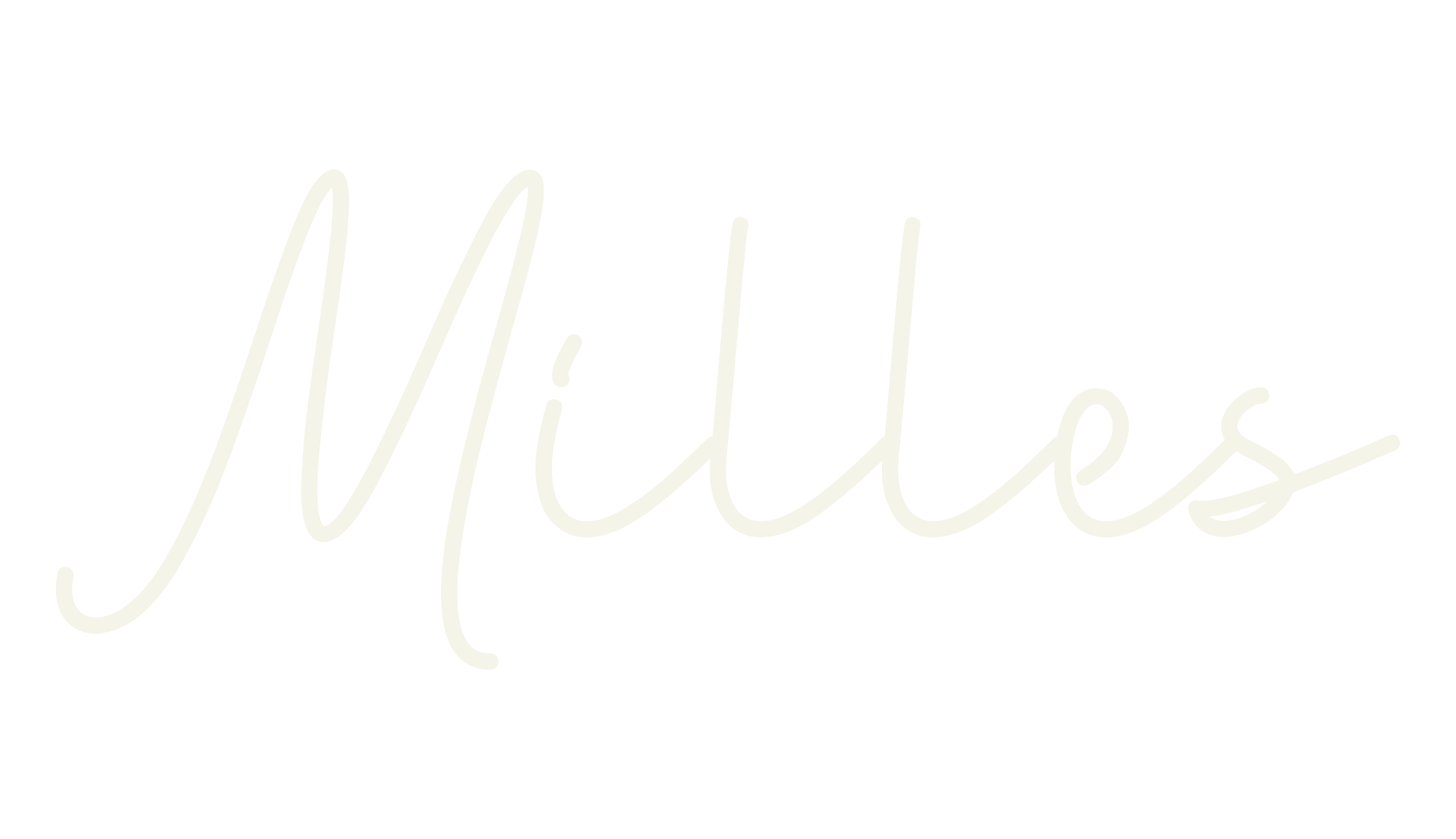 Milles, script font preview