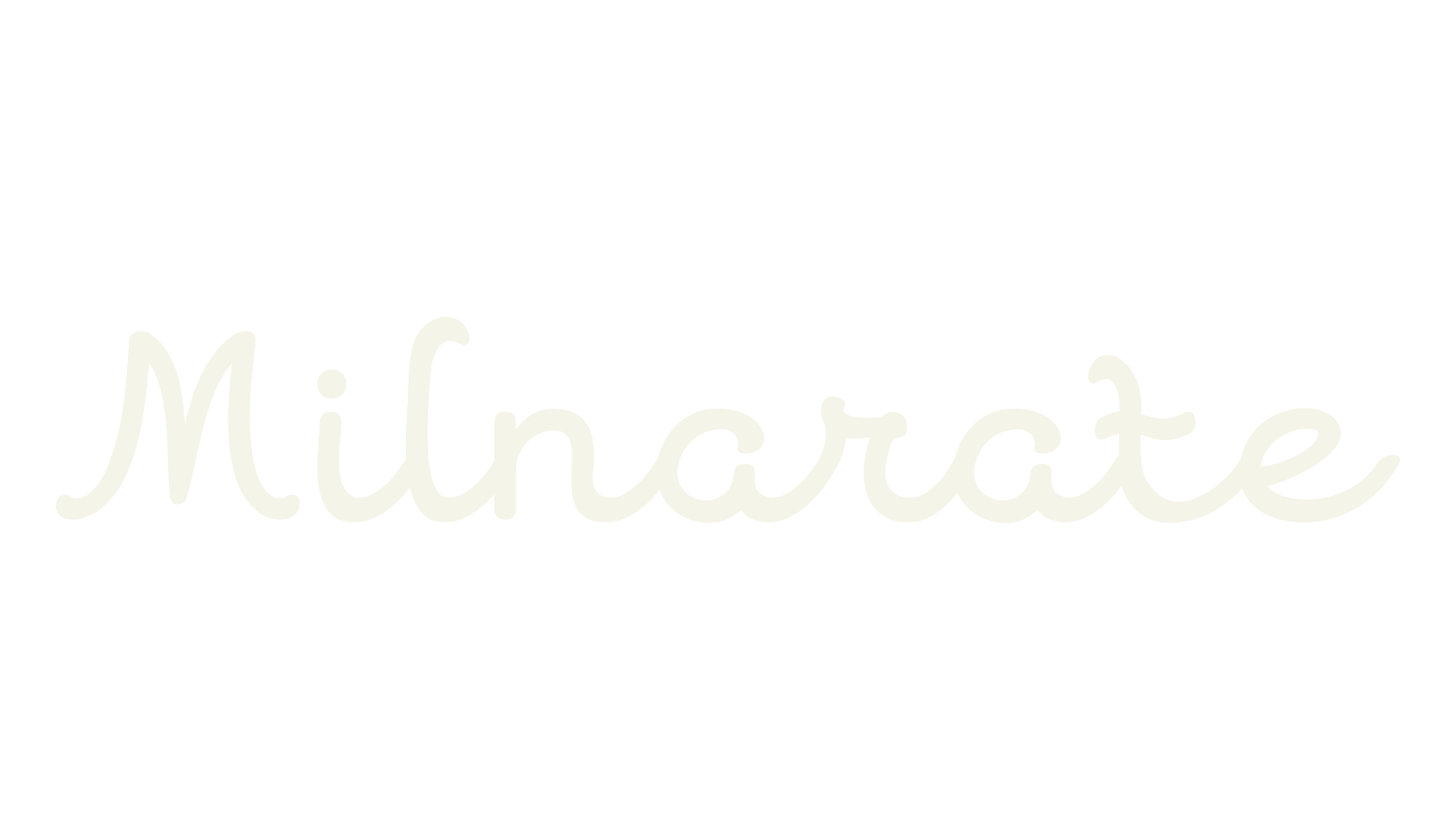 Milnarate, birthday font preview