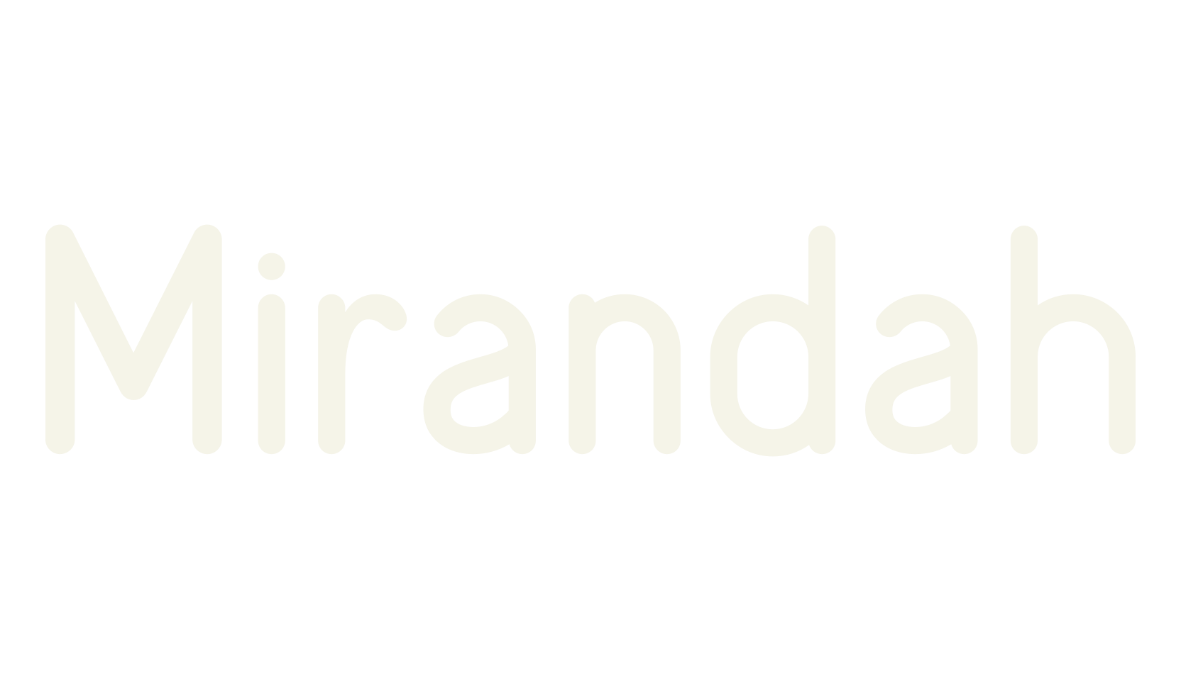 Mirandah, sans serif font preview
