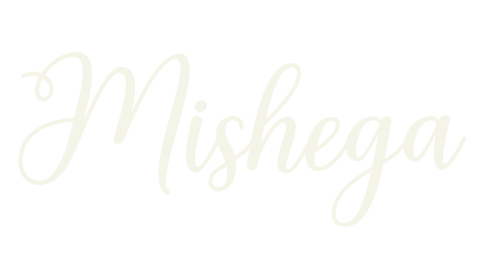 Mishega, cursive font preview