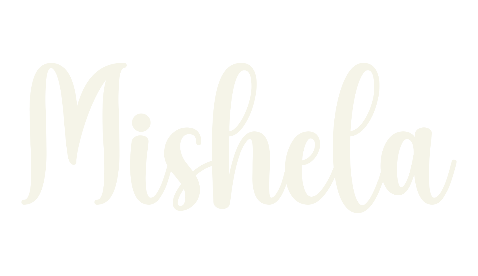 Mishela, cute font preview