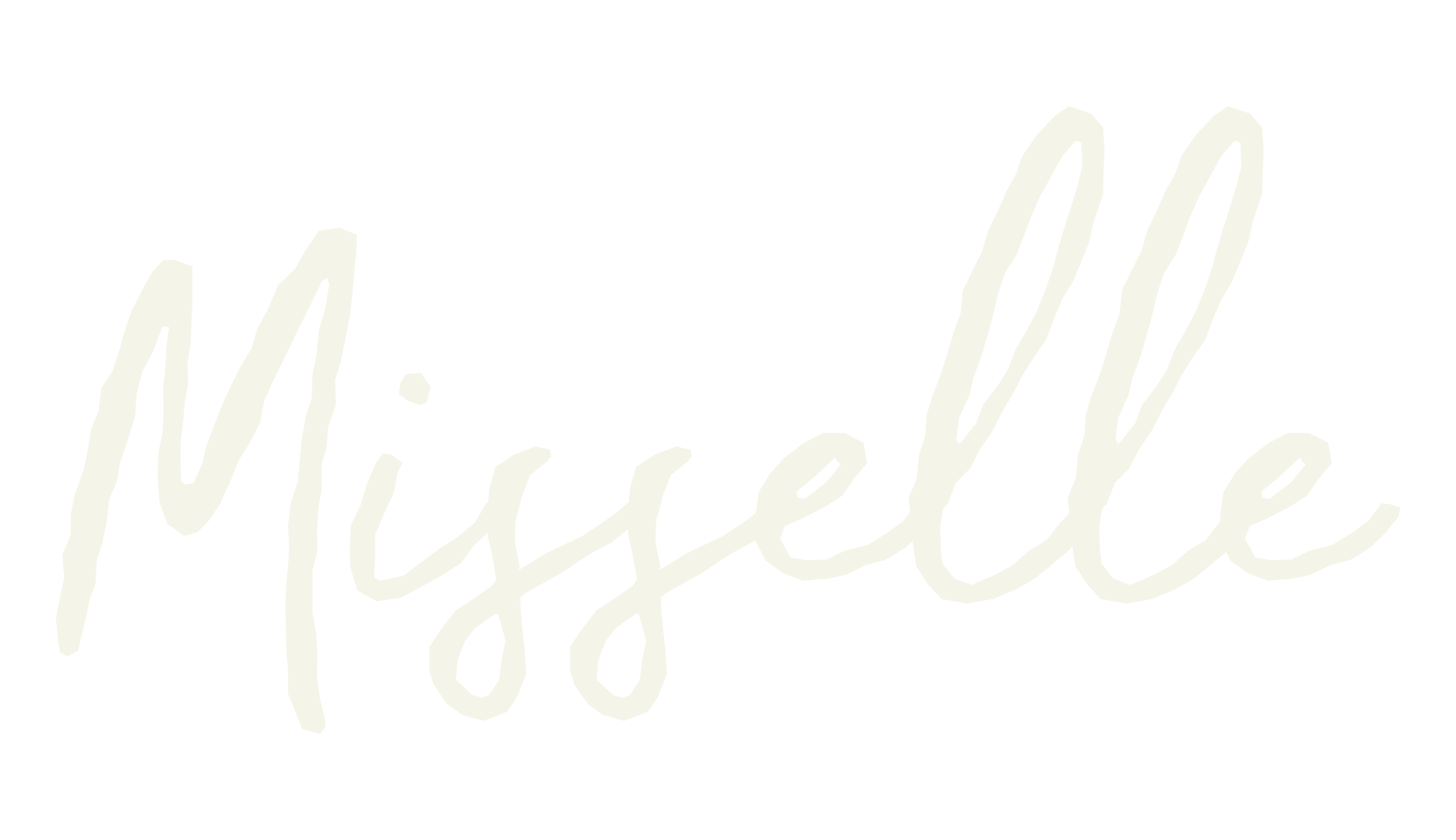 Misselle, calligraphy font preview