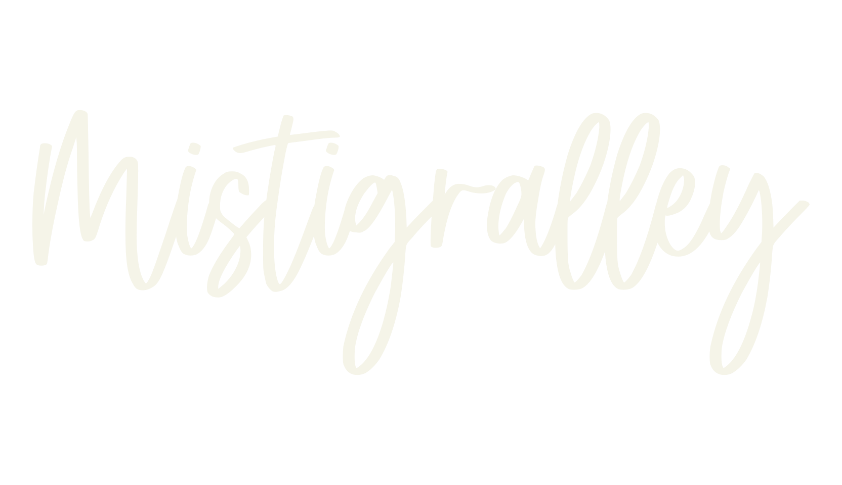 Mistigralley, typewriter font preview