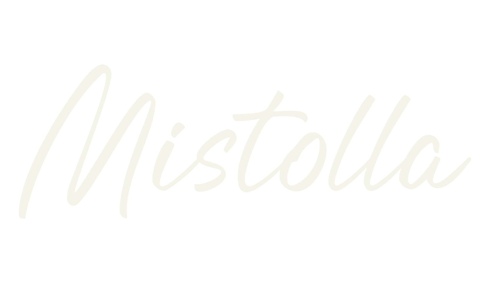 Mistolla, fashion script font preview