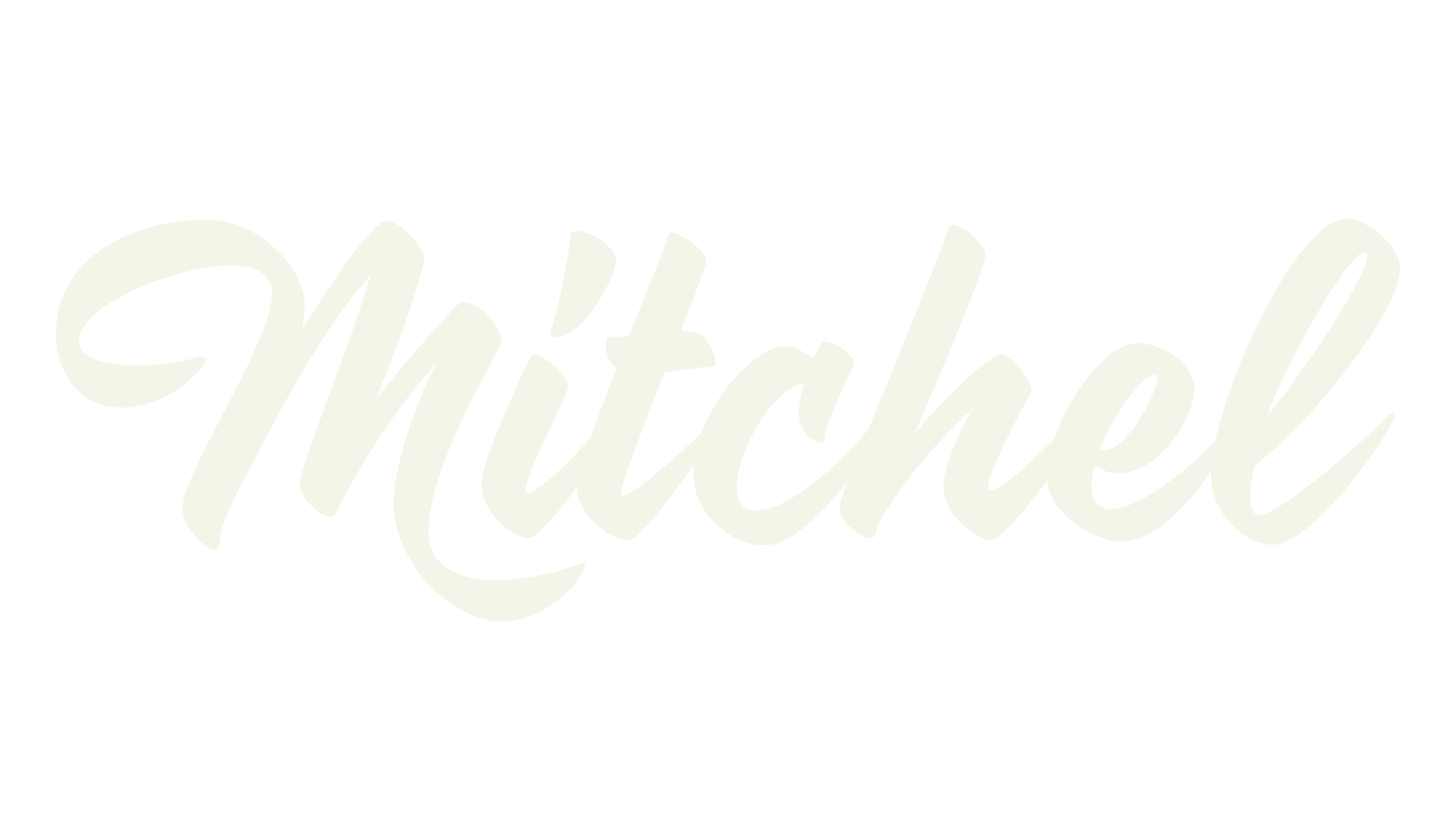 Mitchel, fashion script font preview