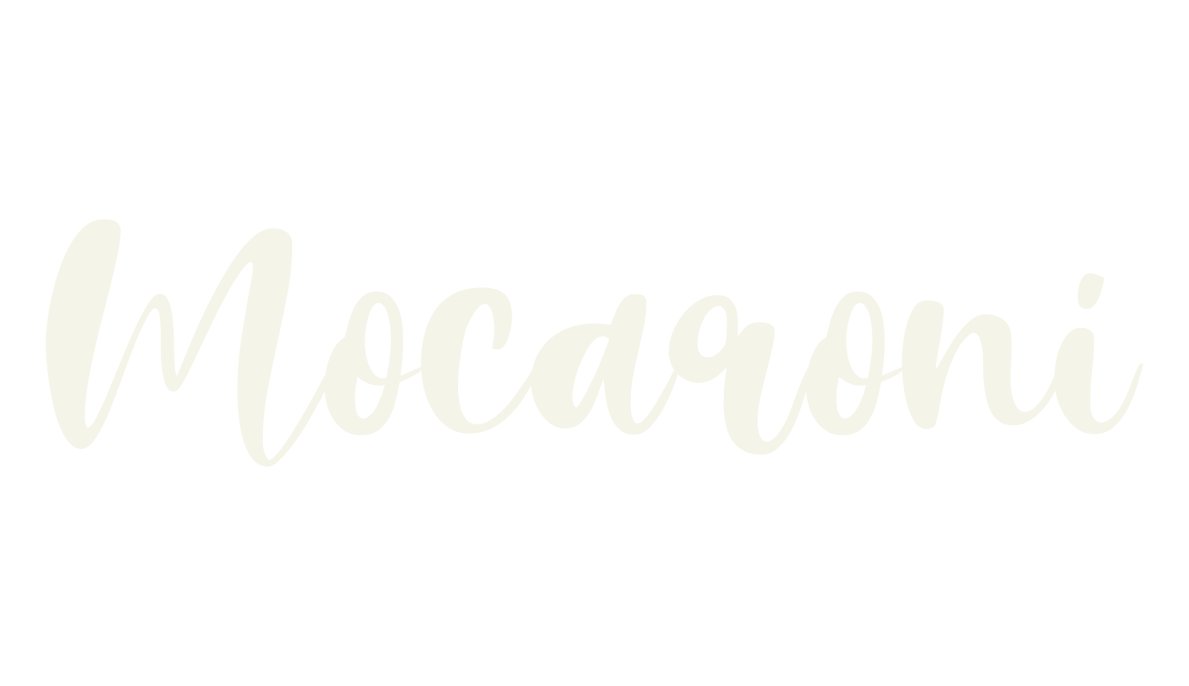 Mocaroni, fashion script font preview