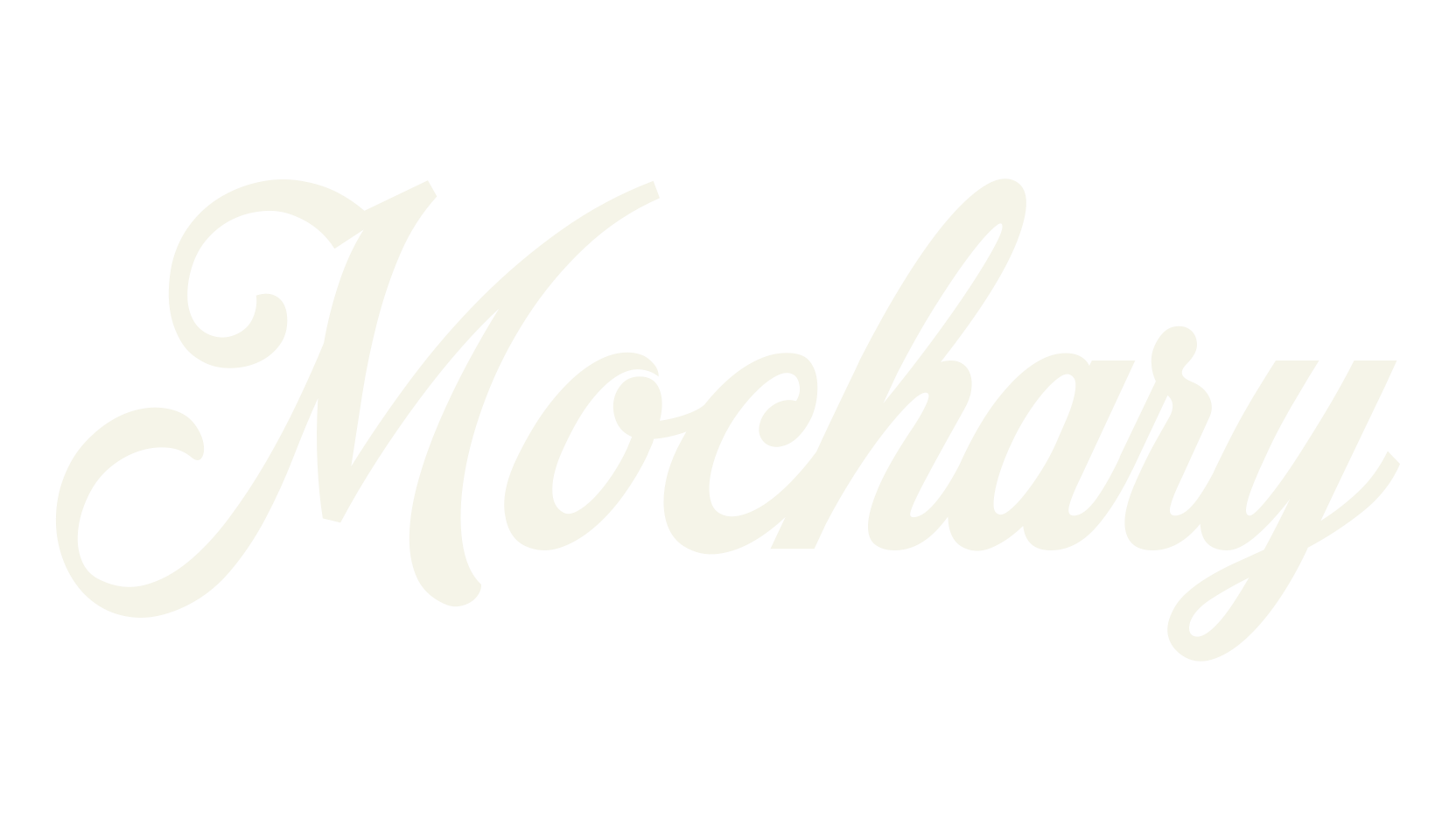 Mochary, fashion script font preview