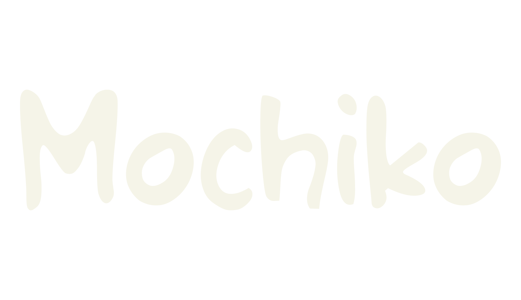 Mochiko, cute font preview