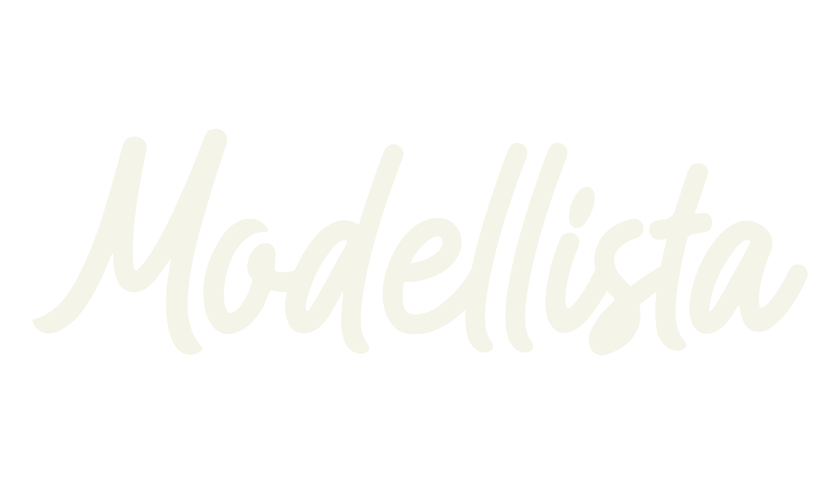 Modellista, lettering font preview