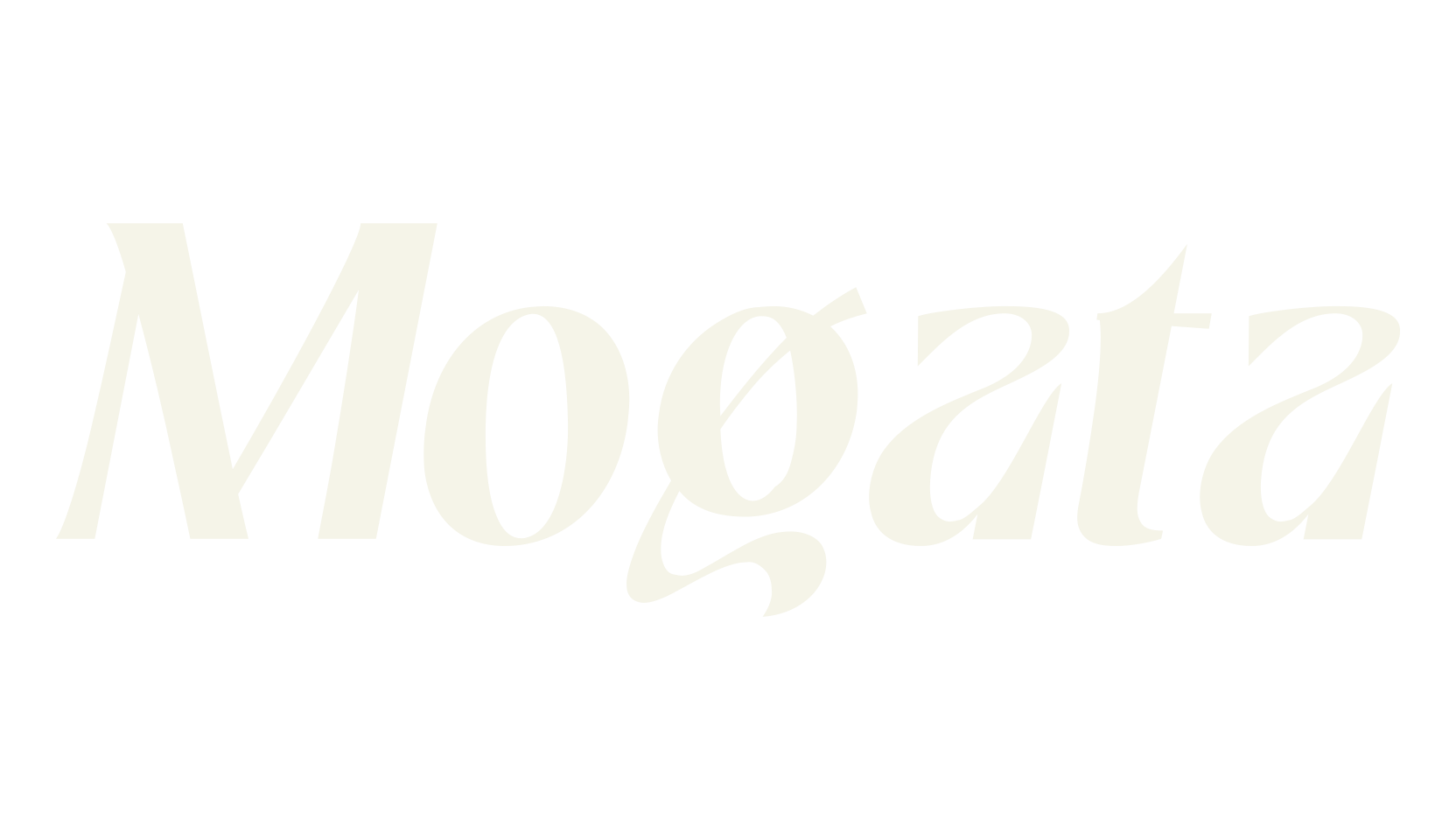 Mogata, fancy font preview