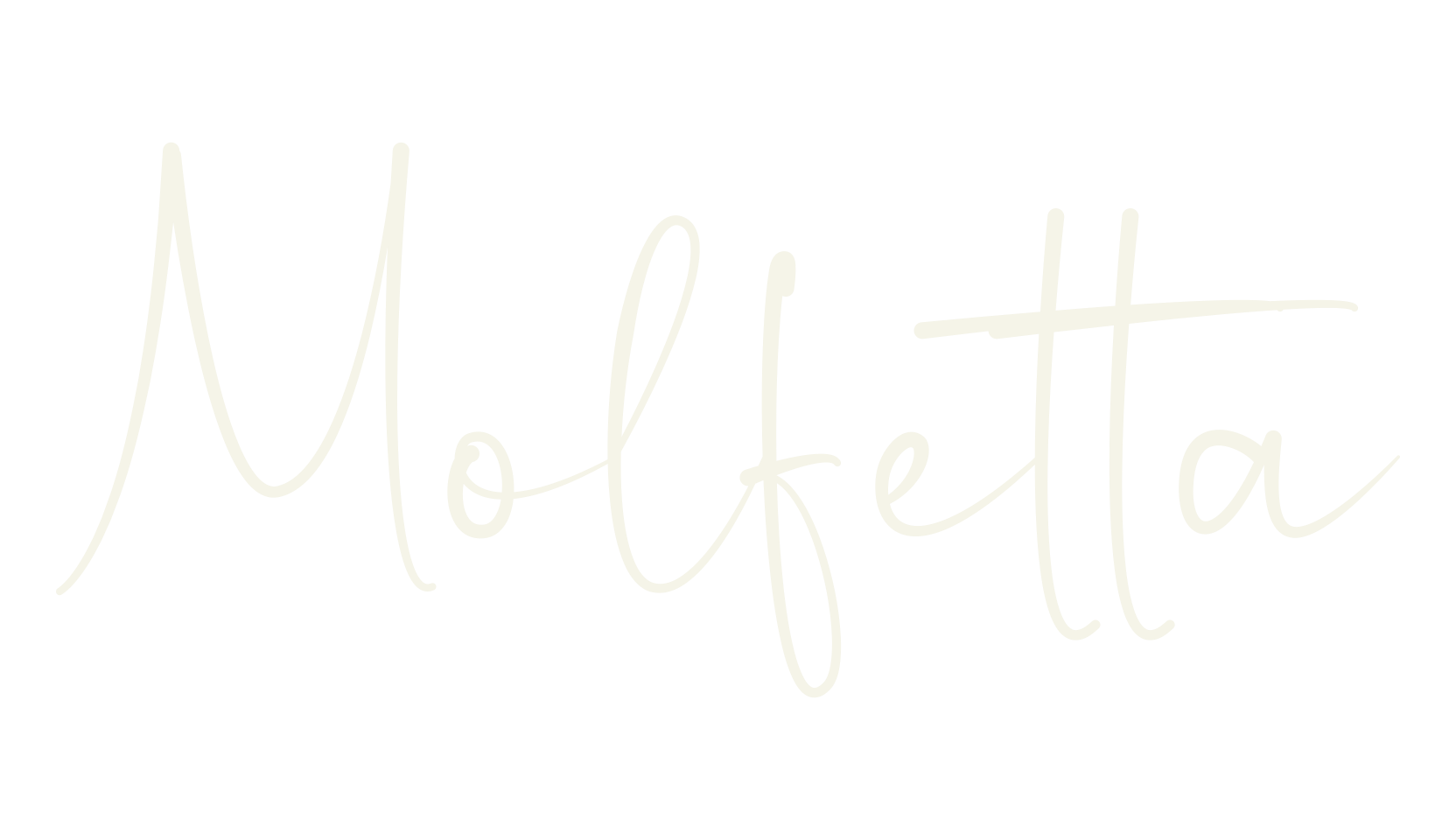 Molfetta, modern font preview