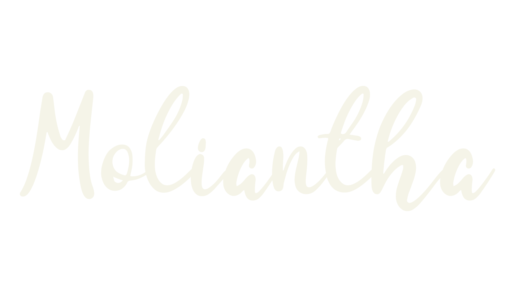 Moliantha, whimsical font preview