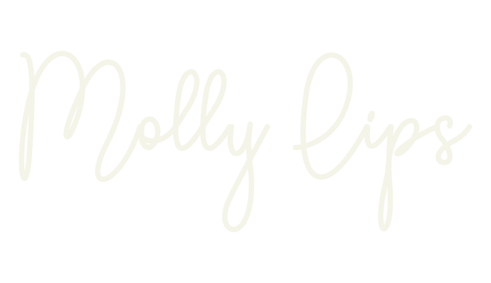 Molly Lips, monoline font preview