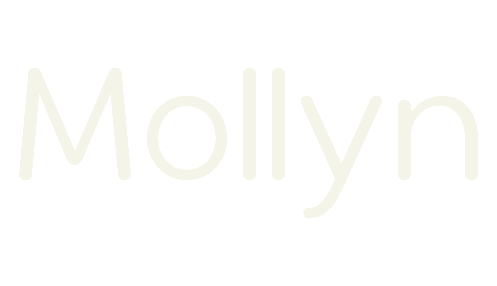 Mollyn, sans font preview