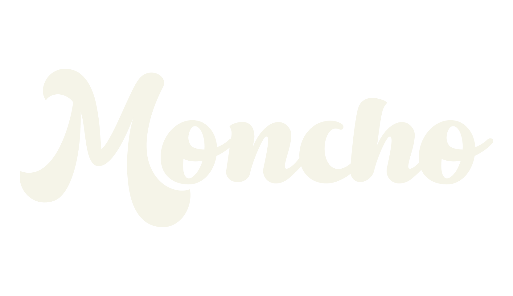 Moncho, decorative font preview