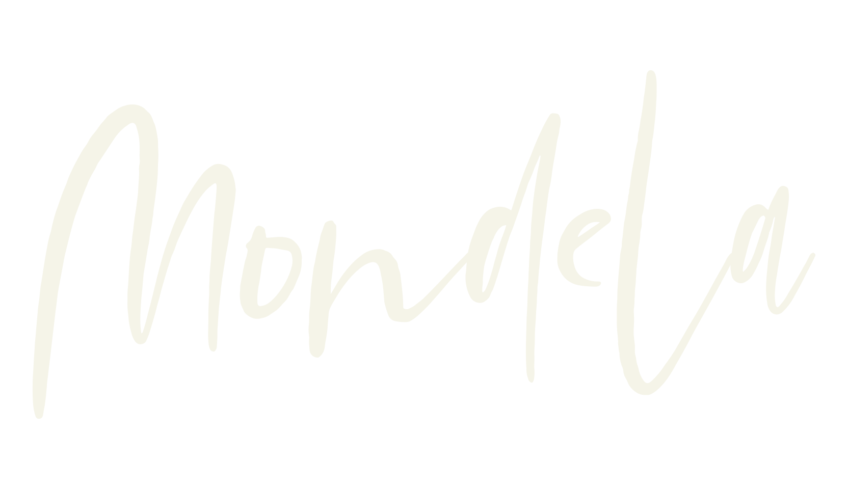 Mondela, calligraphy font preview